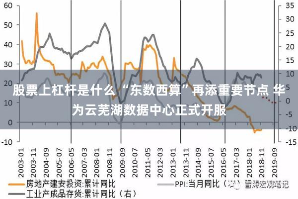 股票上杠杆是什么 “东数西算”再添重要节点 华为云芜湖数据中心正式开服