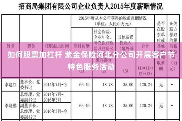 如何股票加杠杆 紫金保险河北分公司开展客户节特色服务活动