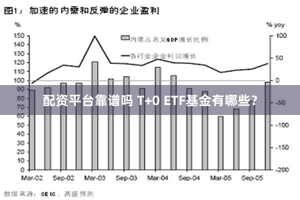 配资平台靠谱吗 T+0 ETF基金有哪些？