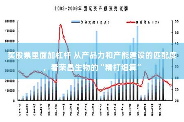 买股票里面加杠杆 从产品力和产能建设的匹配度，看荣昌生物的“精打细算”