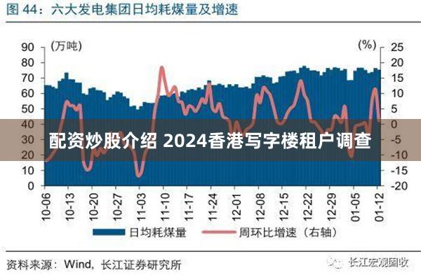 配资炒股介绍 2024香港写字楼租户调查