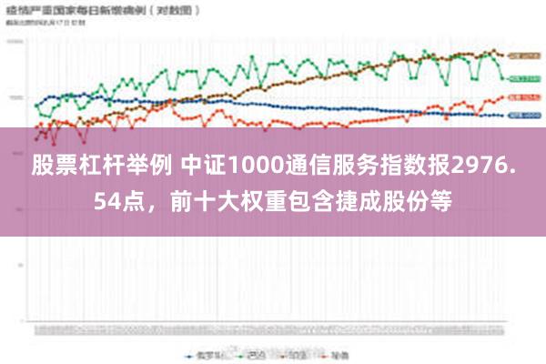 股票杠杆举例 中证1000通信服务指数报2976.54点，前十大权重包含捷成股份等