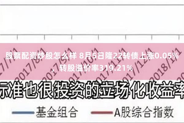 股票配资炒股怎么样 8月5日隆22转债上涨0.05%，转股溢价率319.21%