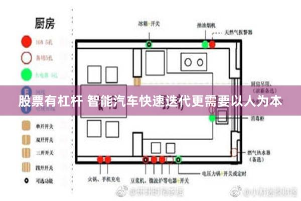 股票有杠杆 智能汽车快速迭代更需要以人为本