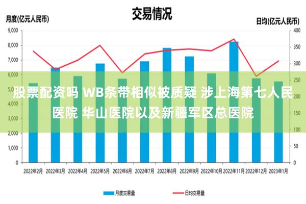 股票配资吗 WB条带相似被质疑 涉上海第七人民医院 华山医院以及新疆军区总医院