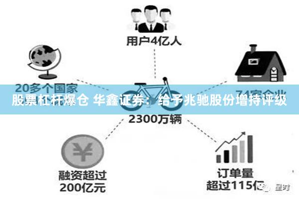 股票杠杆爆仓 华鑫证券：给予兆驰股份增持评级