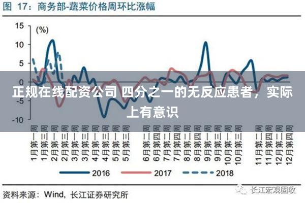 正规在线配资公司 四分之一的无反应患者，实际上有意识