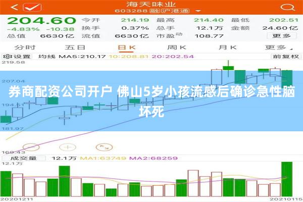 券商配资公司开户 佛山5岁小孩流感后确诊急性脑坏死