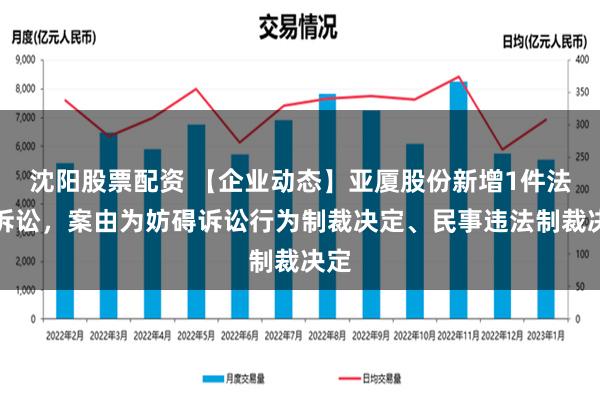 沈阳股票配资 【企业动态】亚厦股份新增1件法院诉讼，案由为妨碍诉讼行为制裁决定、民事违法制裁决定