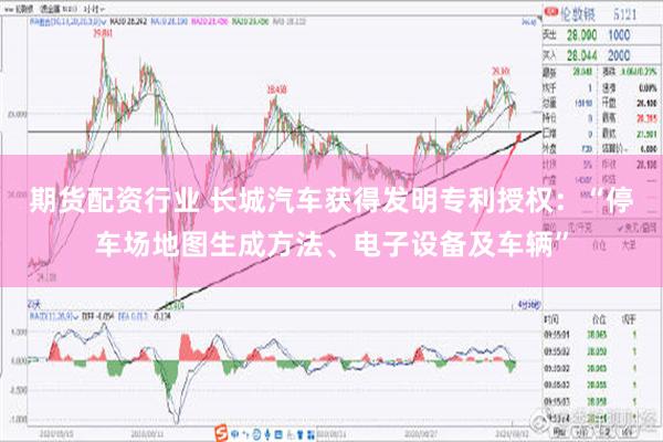 期货配资行业 长城汽车获得发明专利授权：“停车场地图生成方法、电子设备及车辆”