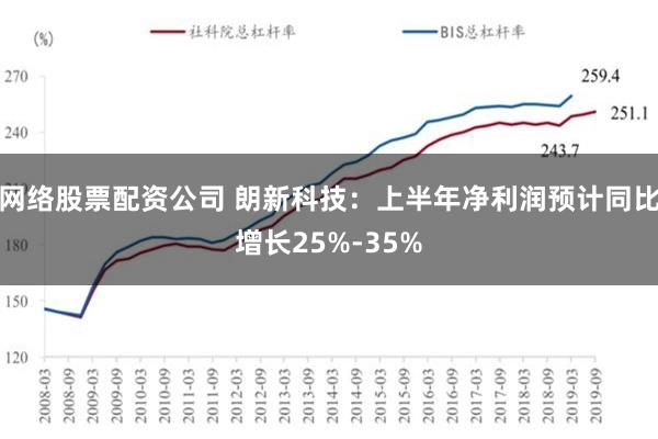 网络股票配资公司 朗新科技：上半年净利润预计同比增长25%-35%