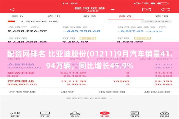 配资网排名 比亚迪股份(01211)9月汽车销量41.94万辆，同比增长45.9%