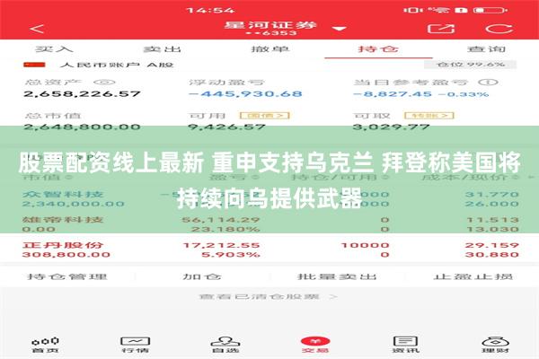 股票配资线上最新 重申支持乌克兰 拜登称美国将持续向乌提供武器