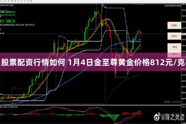 股票配资行情如何 1月4日金至尊黄金价格812元/克