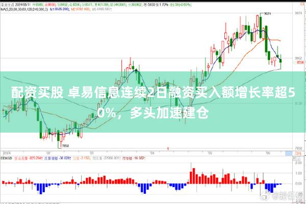 配资买股 卓易信息连续2日融资买入额增长率超50%，多头加速建仓