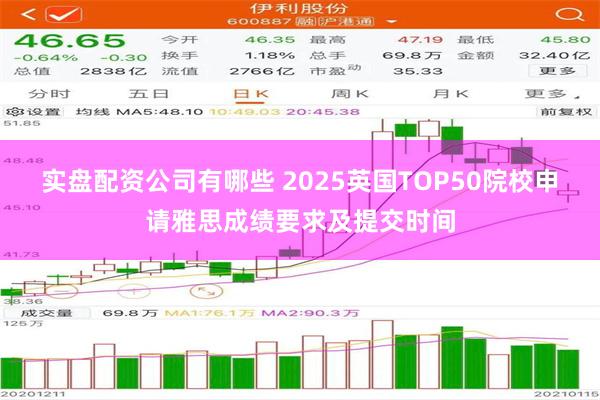 实盘配资公司有哪些 2025英国TOP50院校申请雅思成绩要求及提交时间