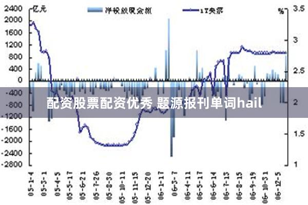 配资股票配资优秀 题源报刊单词hail